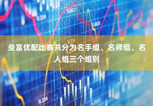 垒富优配比赛共分为名手组、名师组、名人组三个组别