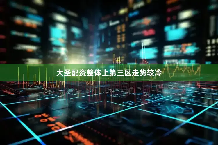 大圣配资整体上第三区走势较冷