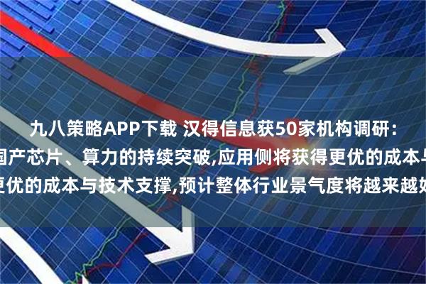 九八策略APP下载 汉得信息获50家机构调研：展望明年,随着AI领域国产芯片、算力的持续突破,应用侧将获得更优的成本与技术支撑,预计整体行业景气度将越来越好（附调研问答）